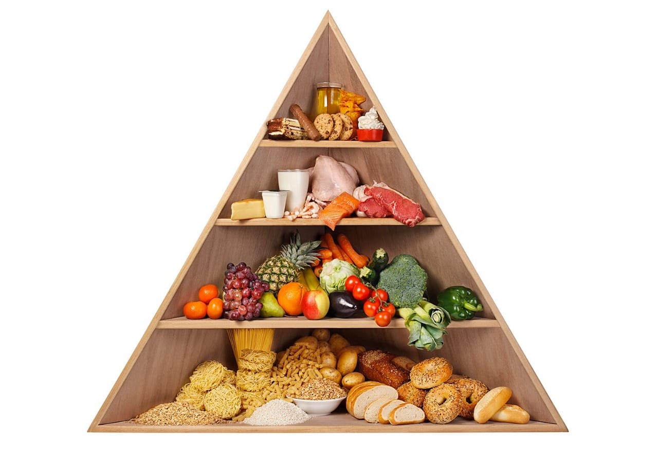 How to Improve Your Body Fat Percentage Without Crash Diets